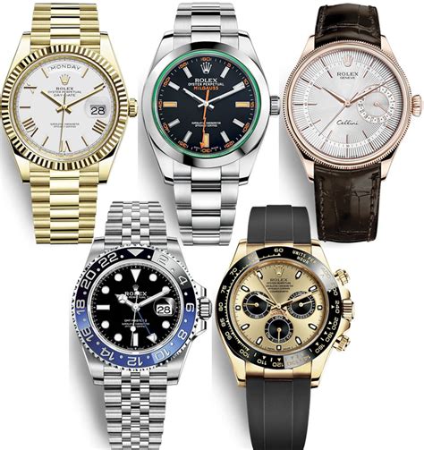 what country does rolex come from